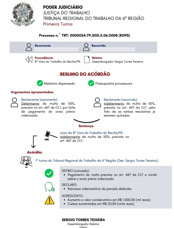 Resumo do Acórdão