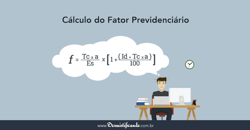 Fórmula de cálculo do fator previdenciário.